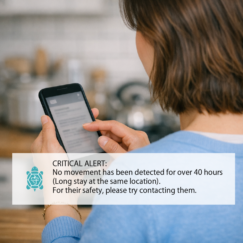 Notification